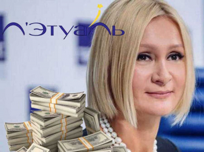 Как супруга покойного Максима Климова Татьяна Володина прикрывает офшоры и теневых бенефициаров «Алькор и КО»