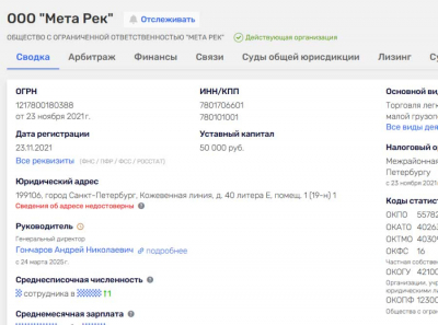 Алексей Милованов и Мета Рек: как выкачали 32 миллиона за несуществующие Tesla, Escalade и Camaro